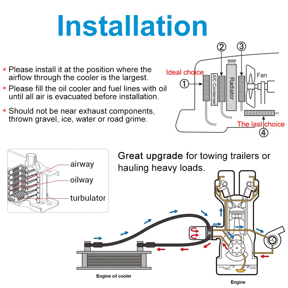 HTRACING installation-ready oil cooler kit for quick setup