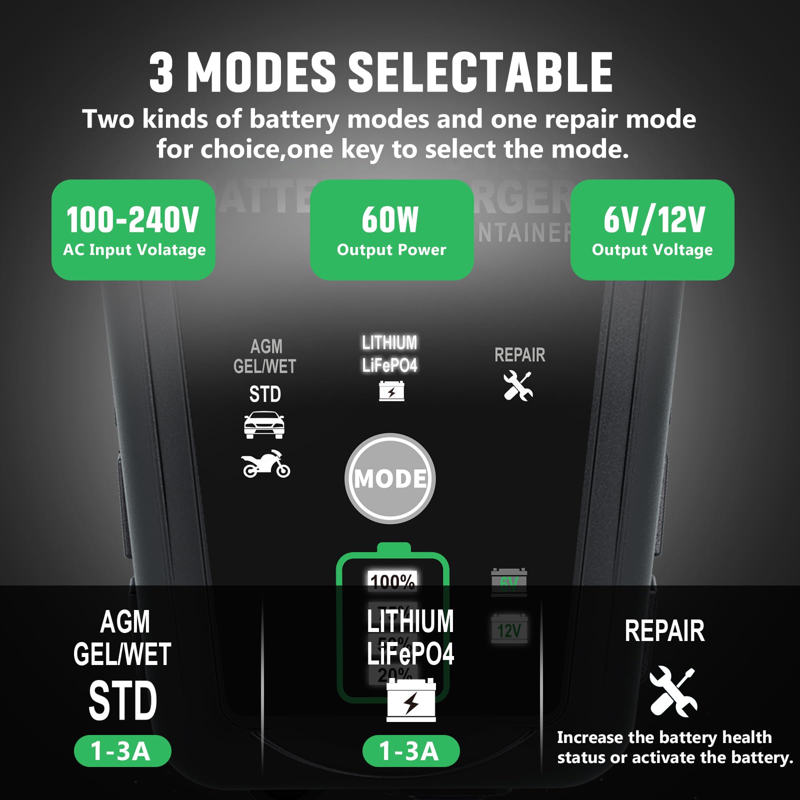 HTRC 3-Amp Charger desulfator in action helps revive aging batteries