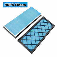 HTWORK 3-stage filtration cross-section showing blue layer, HEPA, activated carbon