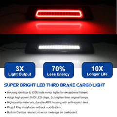 HTZCMOTO close-up shows bright SMD LEDs for clear braking.
