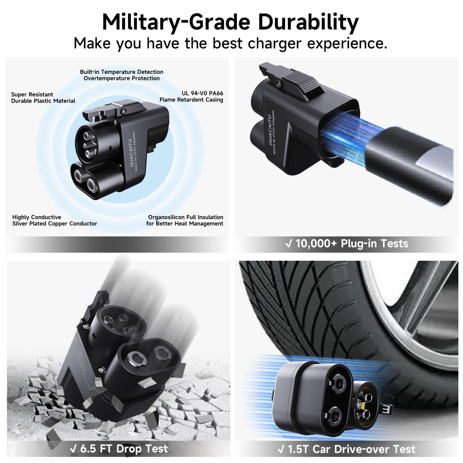 HUACAITU Tesla NACS to CCS adapter copper conductor close-up emphasizes efficient transmission
