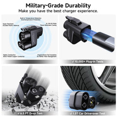 HUACAITU Tesla NACS to CCS adapter copper conductor close-up emphasizes efficient transmission