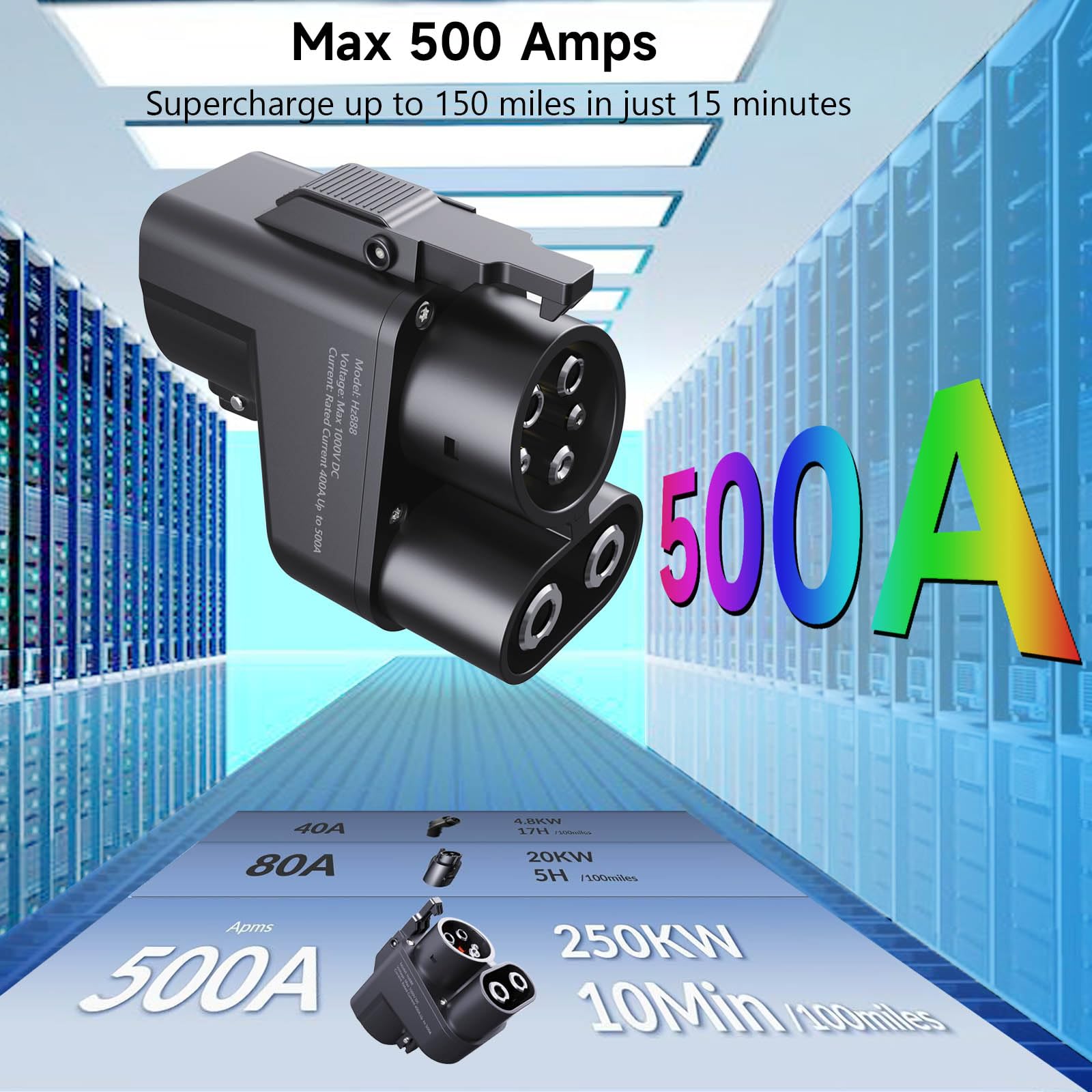 HUACAITU Tesla NACS to CCS adapter weatherproof case demonstrates durability
