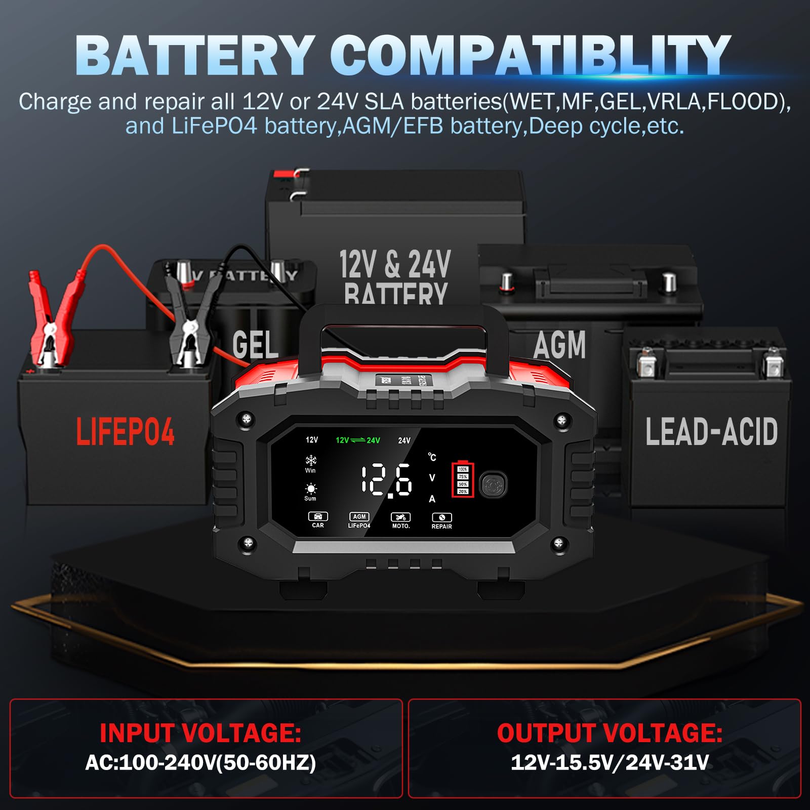 Huiaipaic 24V/10A mode indicator on display for precise settings.