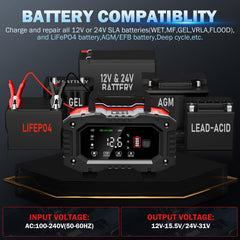 Huiaipaic 24V/10A mode indicator on display for precise settings.