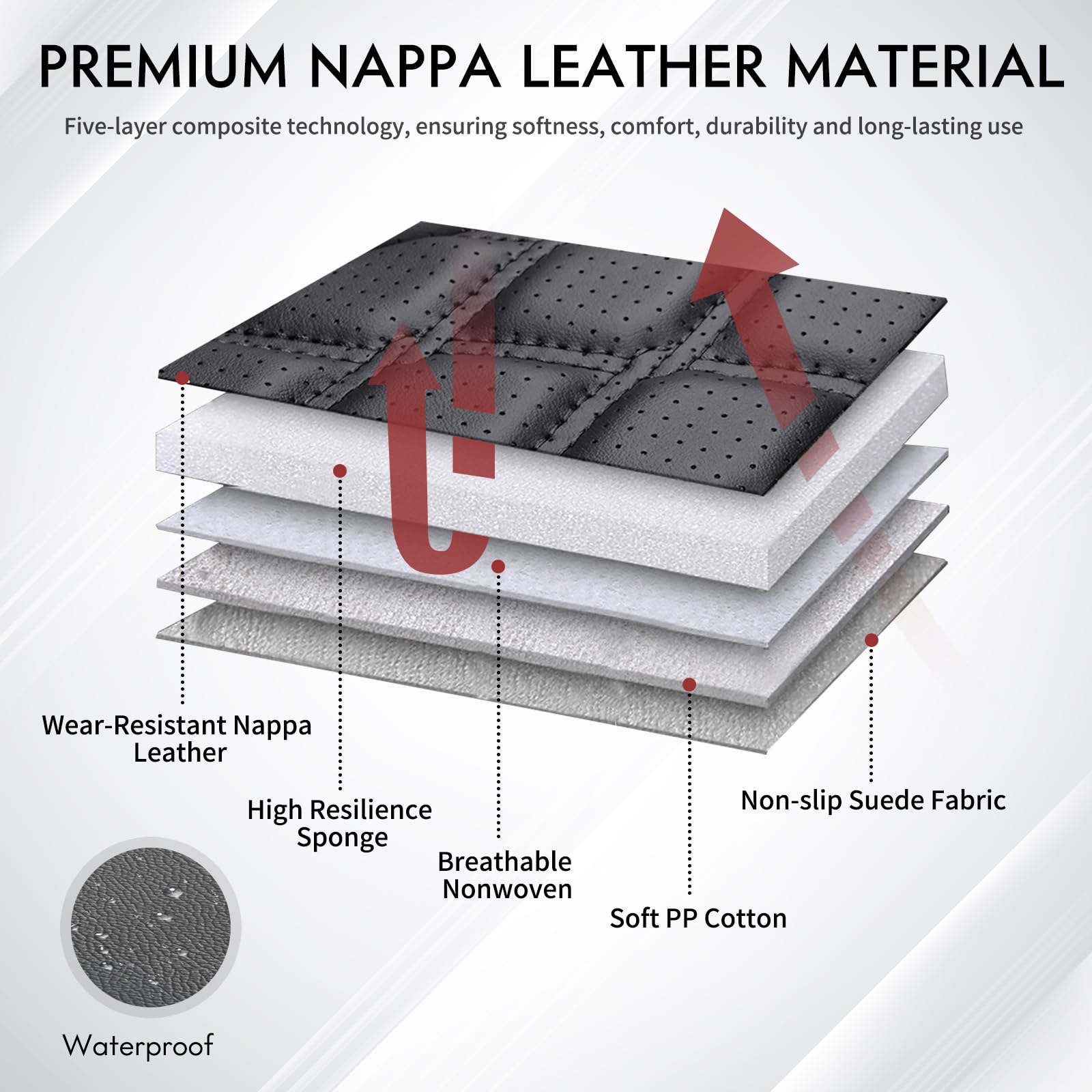 Huidasource Ford seat covers full wrap with diamond perforation: premium style and coverage.