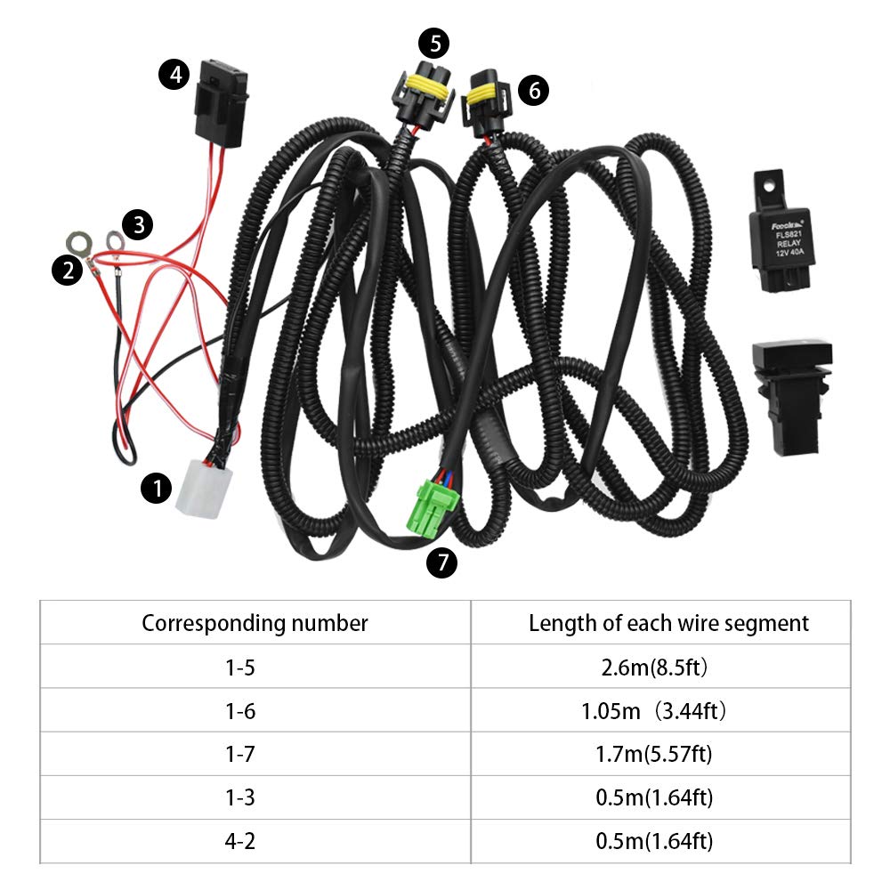 HUIQIAODS off-road lighting kit compatible with LED work lights