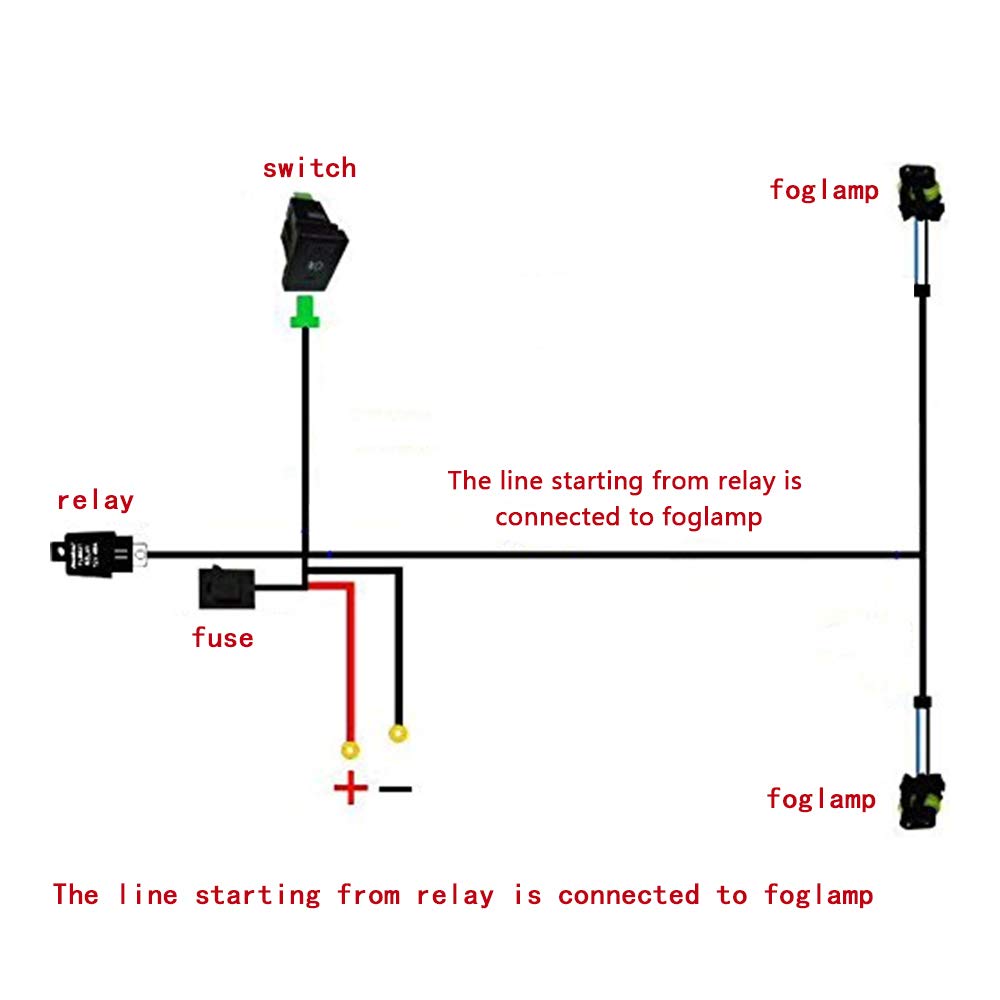 HUIQIAODS all-in-one fog light upgrade kit contents