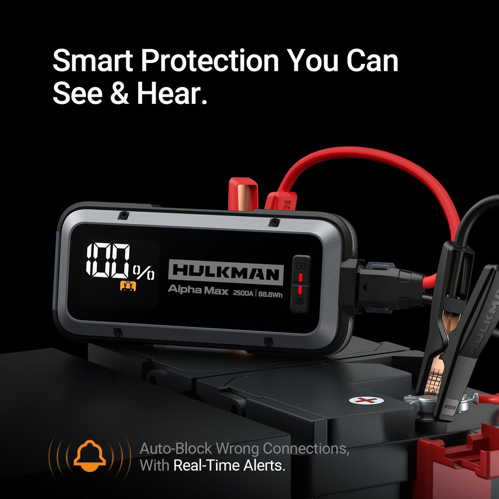 Hulkman Alpha Max USB-A port for charging phones and tablets
