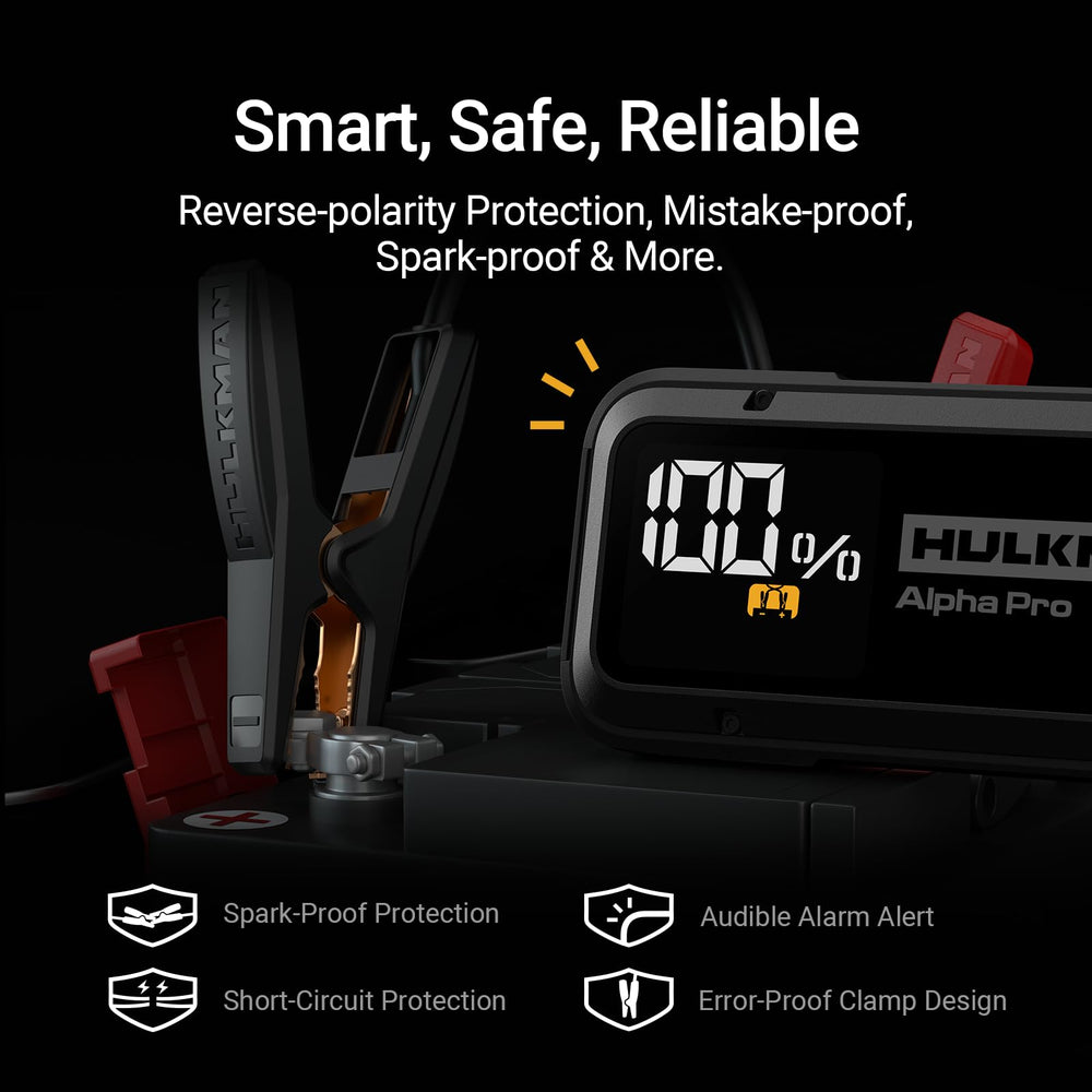 Hulkman Alpha Pro kit includes jump box, clamps, DC adapter, USB-C cable, manual, and pouch.