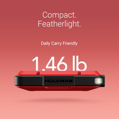 Hulkman Alpha Ultra Red 1000A IP65 rugged shell withstands dust and splashes.