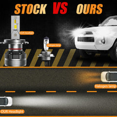 Long lasting 30000 hour lifespan reduces frequent bulb replacements.