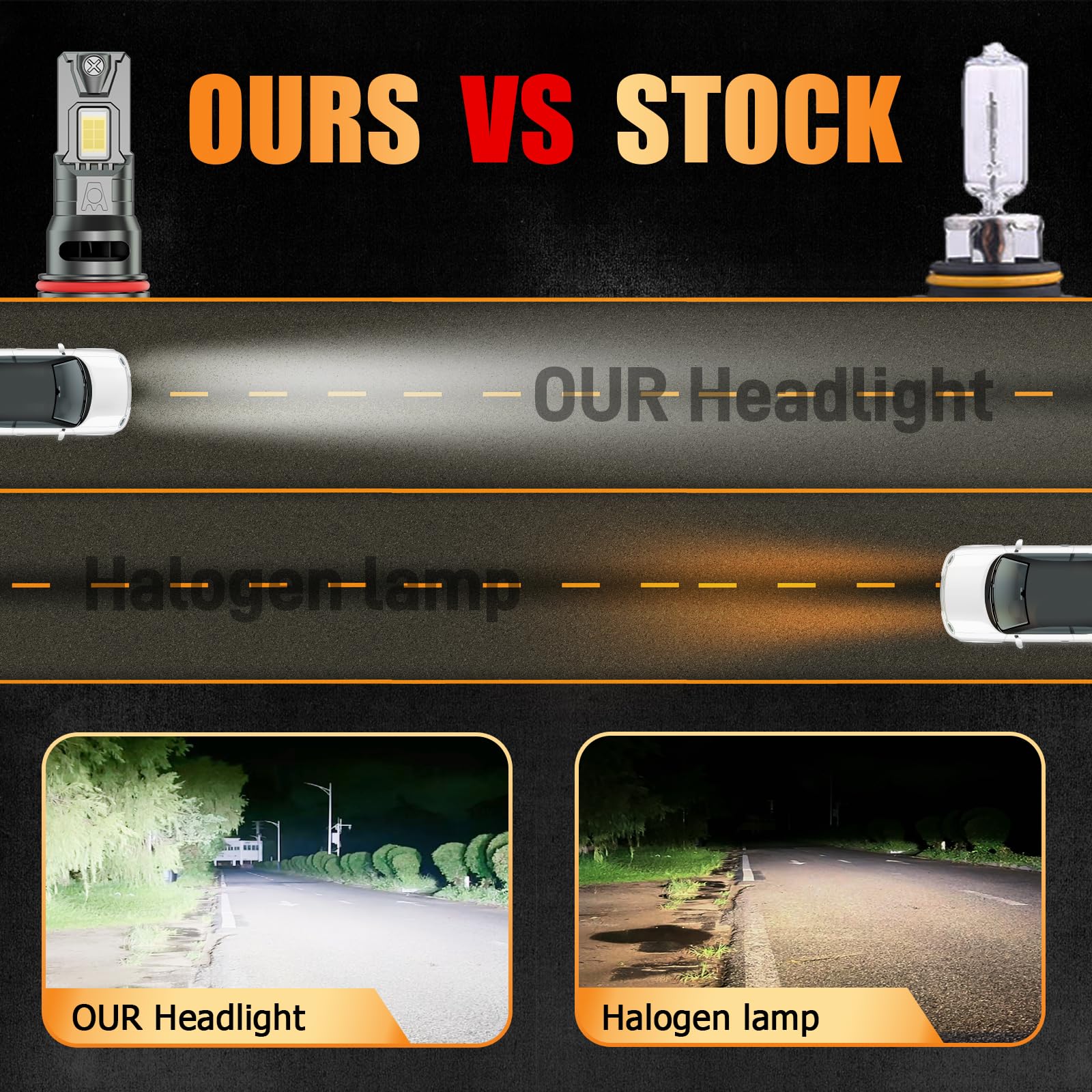 HUOKEDS Explorer fog light bulbs enhance visibility in poor weather conditions