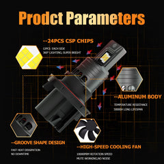 HUOKEDS F-150 fog-light bulbs providing focused illumination for safer highway trips
