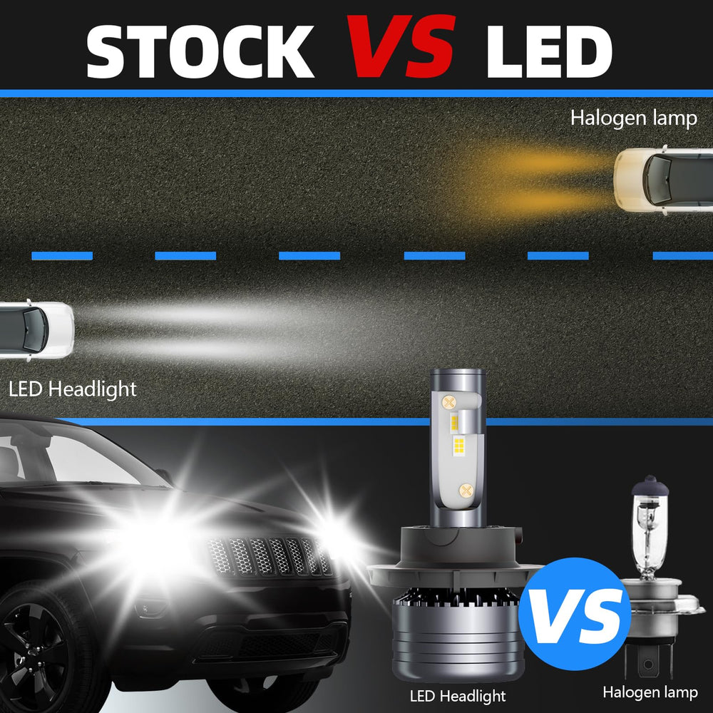 HUOKEDS Ford F-150 LED low beam bulbs improve night driving clarity