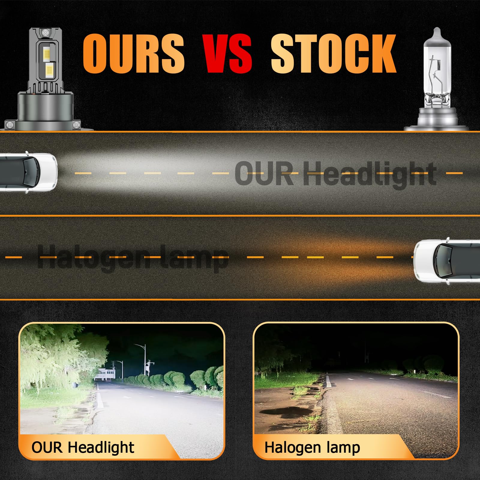HUOKEDS fog light bulbs kit enhances fog visibility with 6500K cool white tone