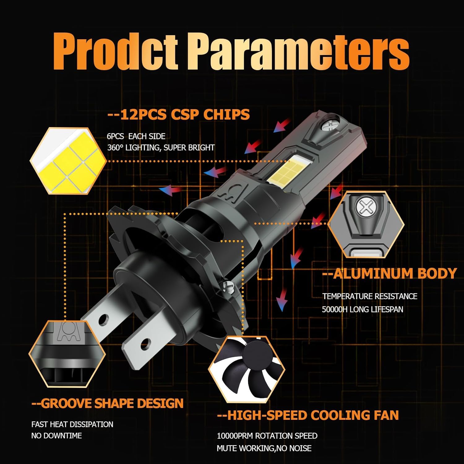 HUOKEDS ProMaster six-piece bulb pack ready for stock-size replacement