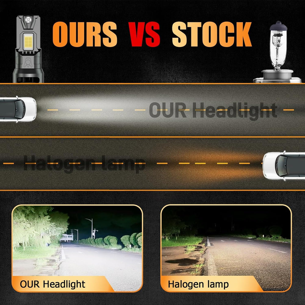 HUOKEDS ProMaster fog-lights close-up highlighting 6500K white output