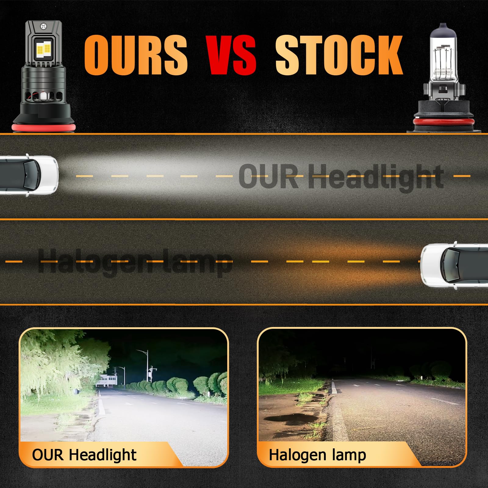 HUOKEDS Ram multi-beam bulbs pack with precise beam patterns