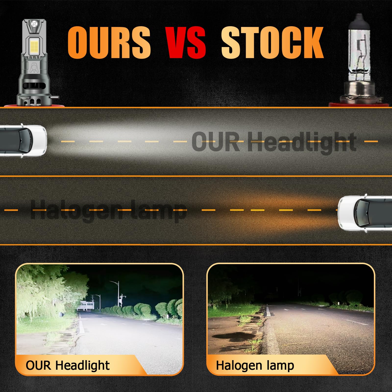 HUOKEDS Ram 1500 fog lights upgrade for safer, more defined low-beam edges.