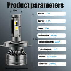 HUOKEDS Tundra bulbs with plug-and-play installation for quick upgrade