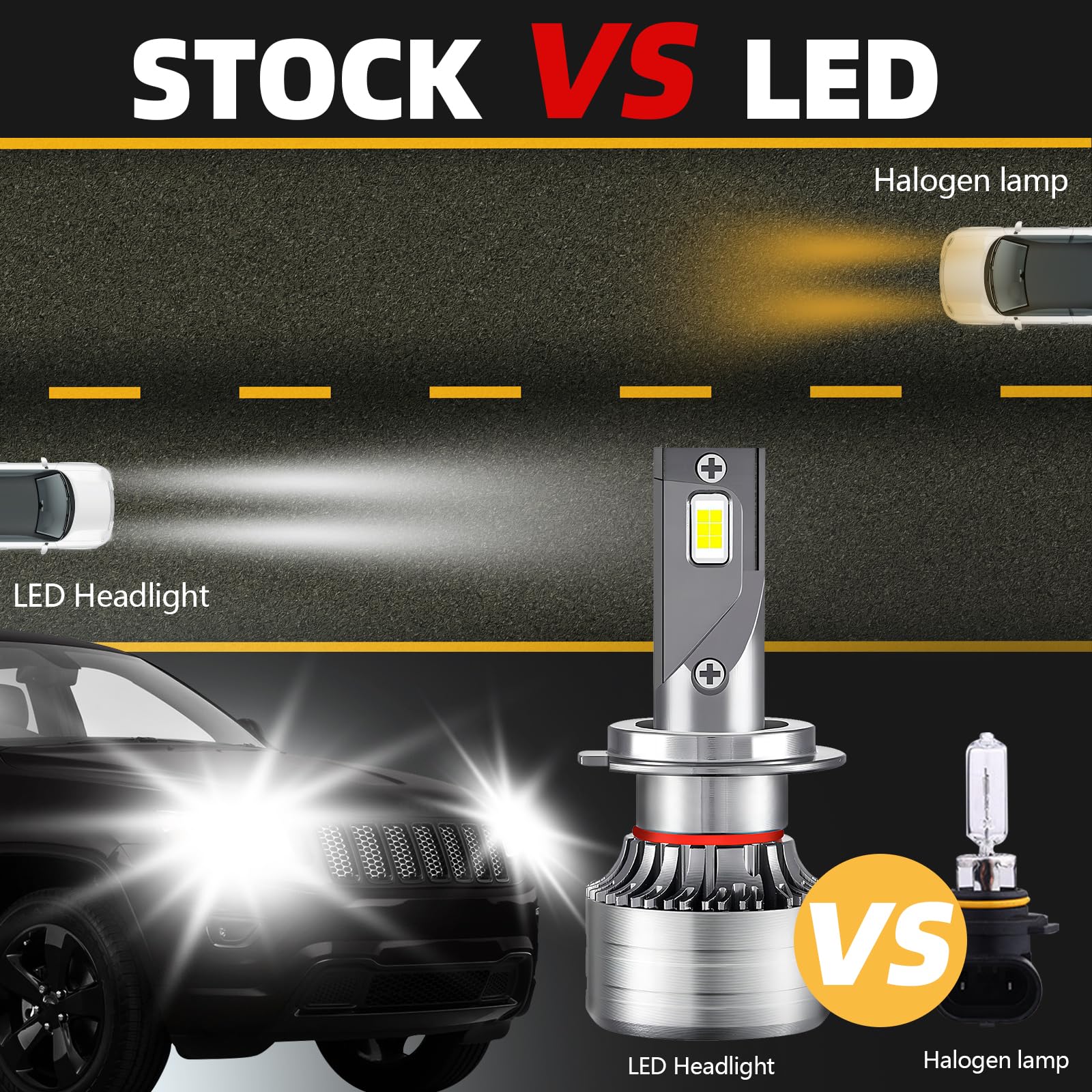HUOKEDS Tundra fog light bulbs improve forward illumination in fog