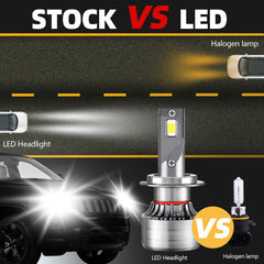 HUOKEDS Tundra fog light bulbs improve forward illumination in fog