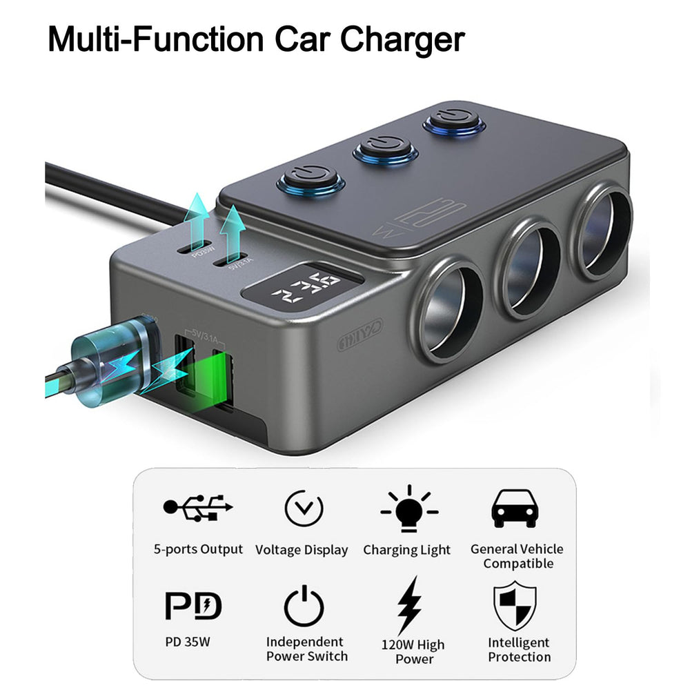 HURMAI 12V/24V DC sockets support diverse vehicle electronics