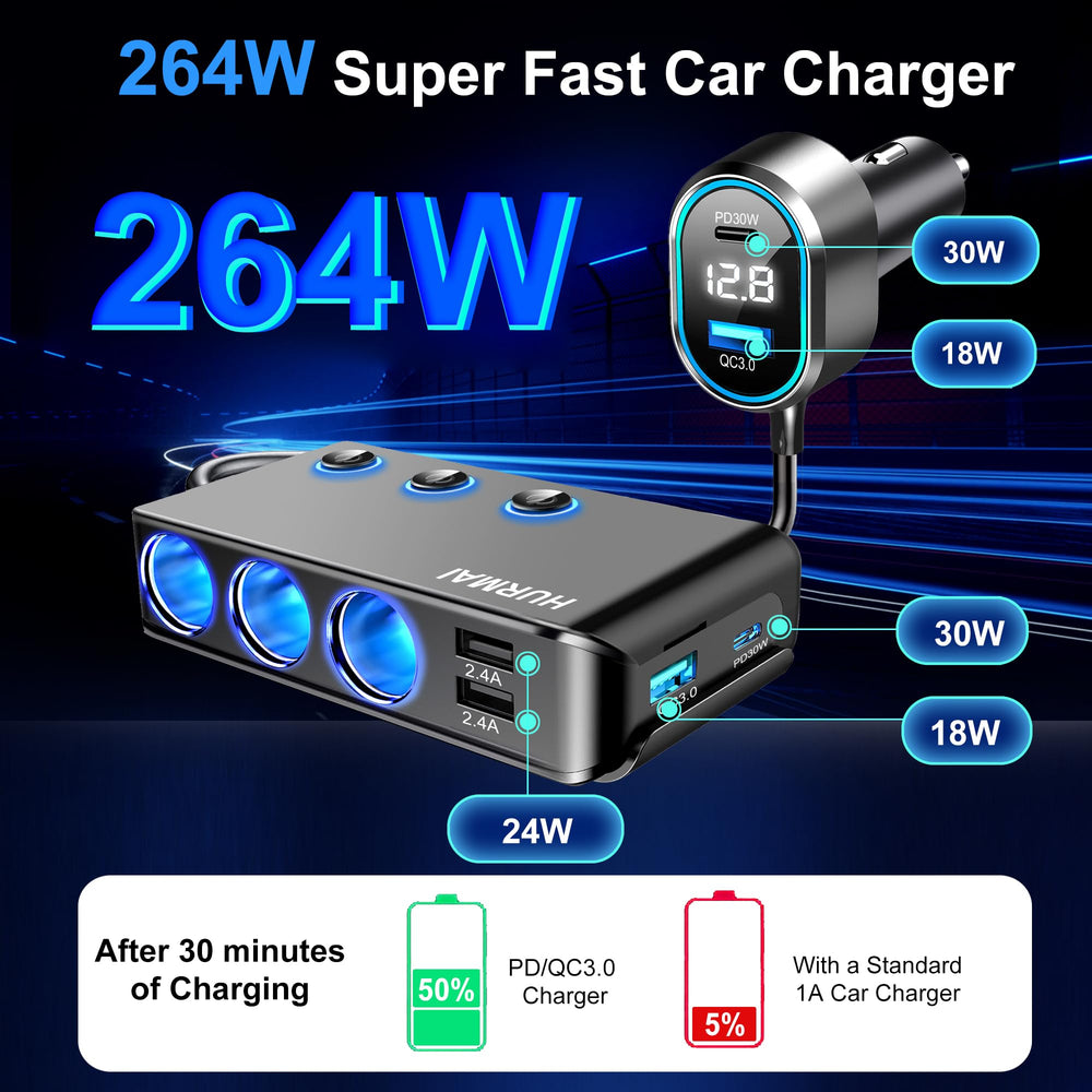 HURMAI 3-socket cigarette-lighter adapter powers multiple devices on the go