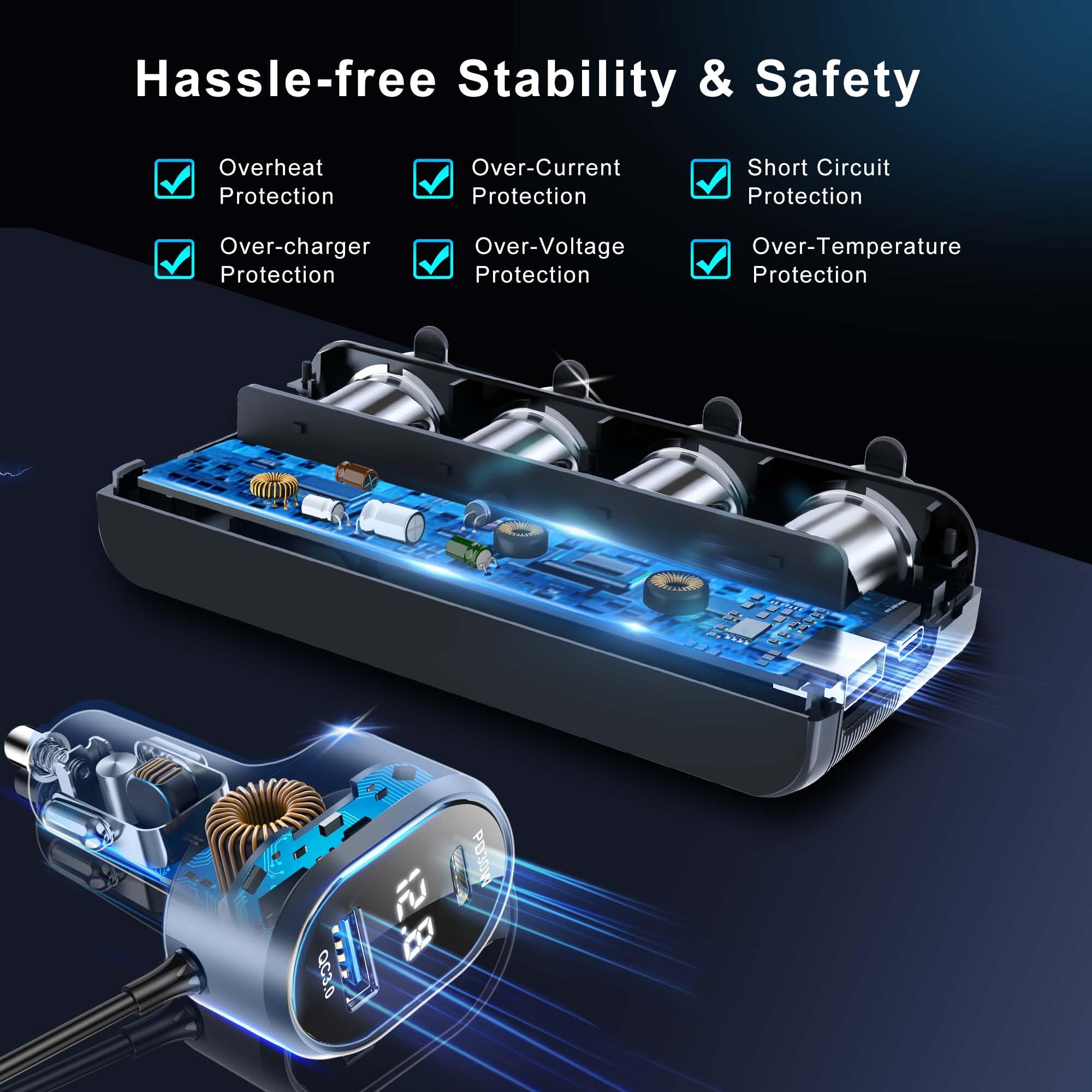HURMAI PD30W USB‑C fast charging for quick power delivery in vehicles