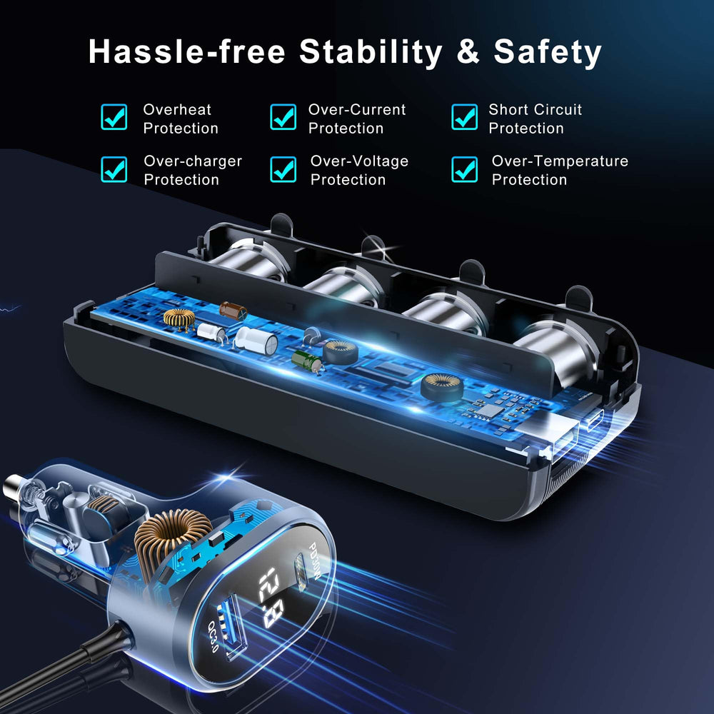HURMAI PD30W USB‑C fast charging for quick power delivery in vehicles