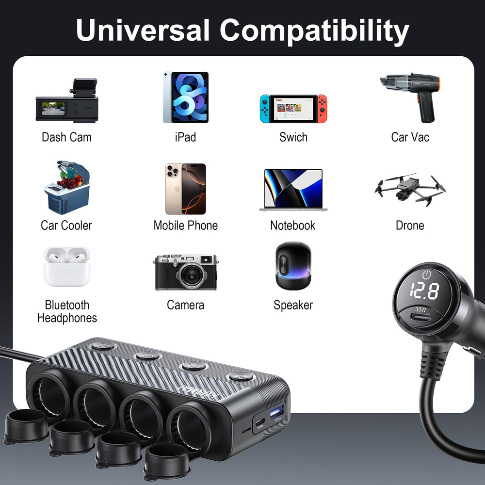 HURMAI included fuses and accessories for protection