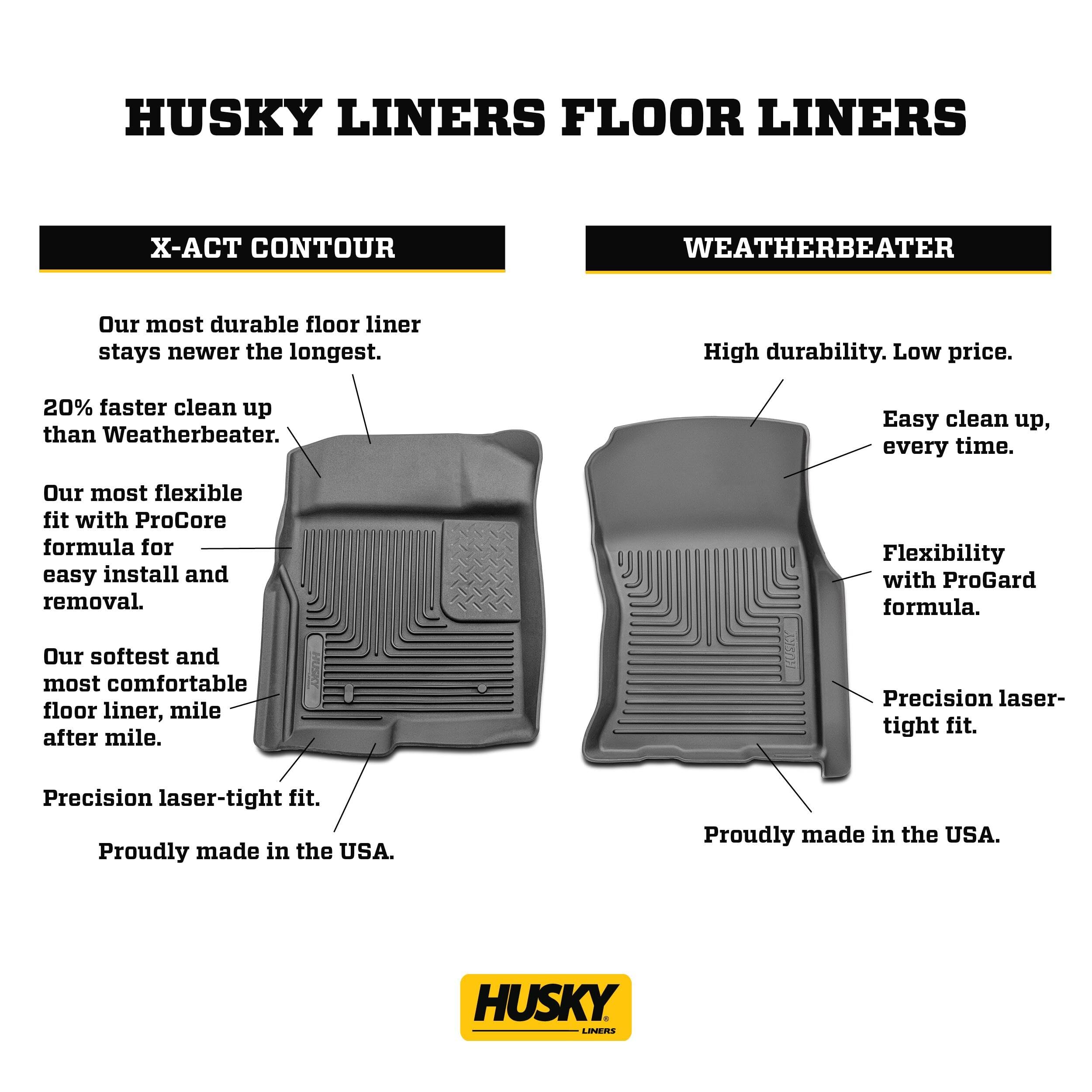 Husky Liners X-act Contour color options in black for Ford interiors