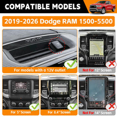 HUYINPJ Ram dash tray with an 8.4-inch screen supports stable navigation and hands-free use.