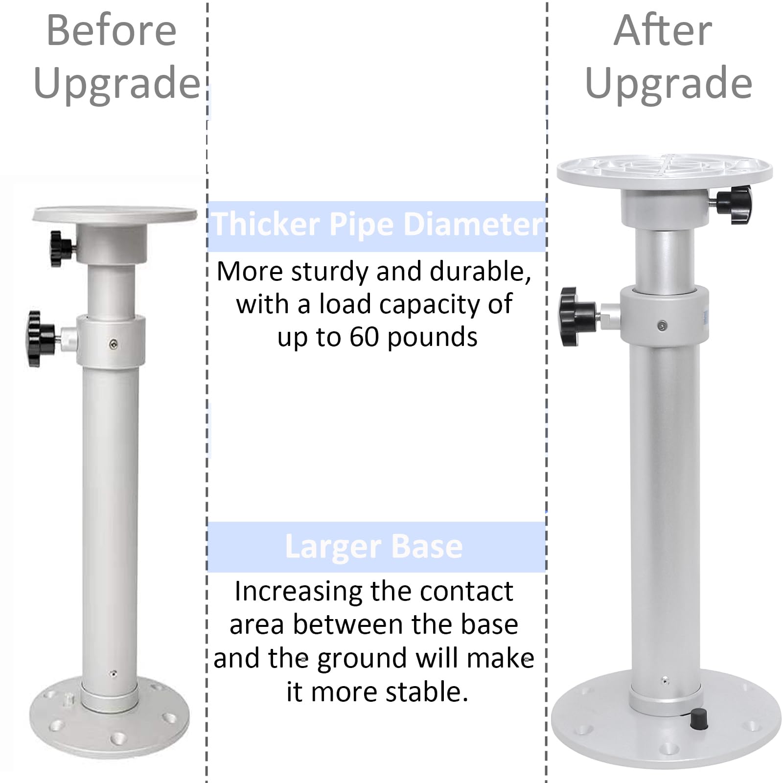 HWHongRV aluminum-alloy base offers durable, lightweight construction.
