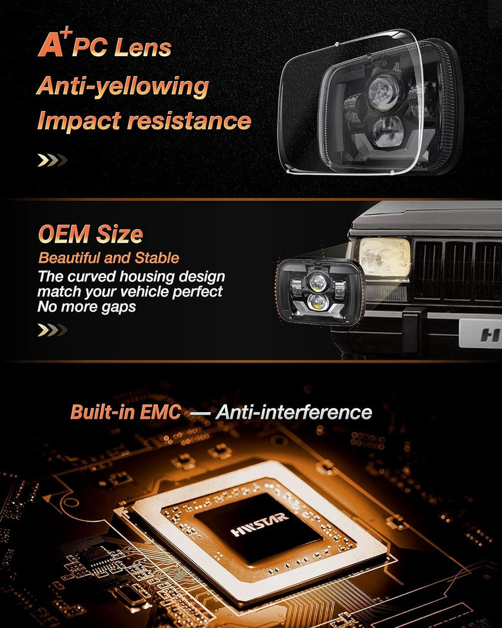 HWSTAR H6054 all-weather visibility for night and rain