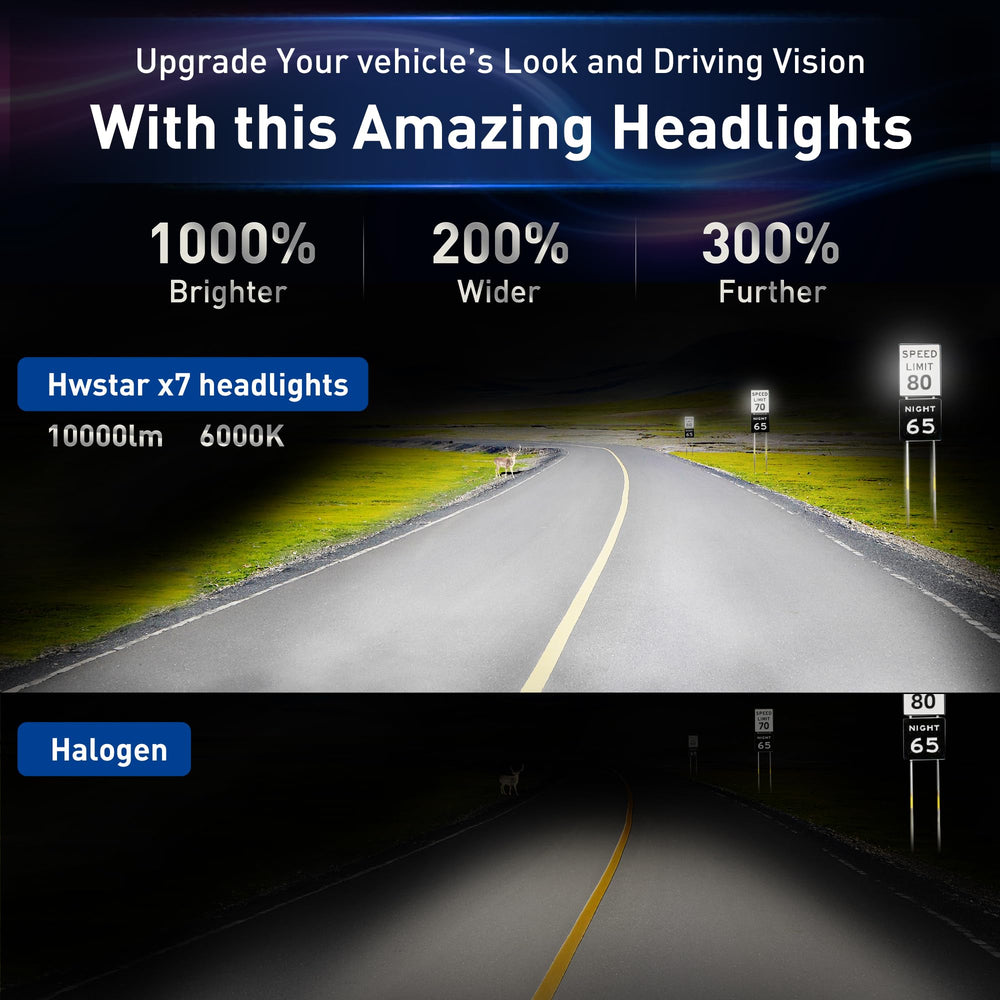 HWSTAR headlights on a Jeep Wrangler show broad compatibility
