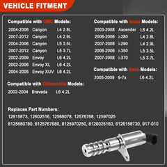 HY-SPEED solenoid in engine bay demonstrates broad compatibility across GM platforms.