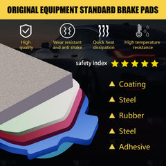 HYFTJYZ ceramic front brake pad set for Chevrolet Tahoe closeup demonstrating smooth stopping