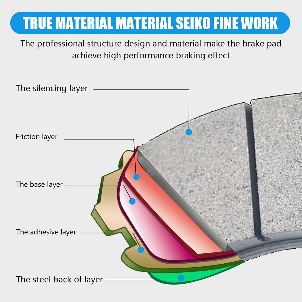 HYFTJYZ ceramic pads reduce noise and dust for cleaner wheels.