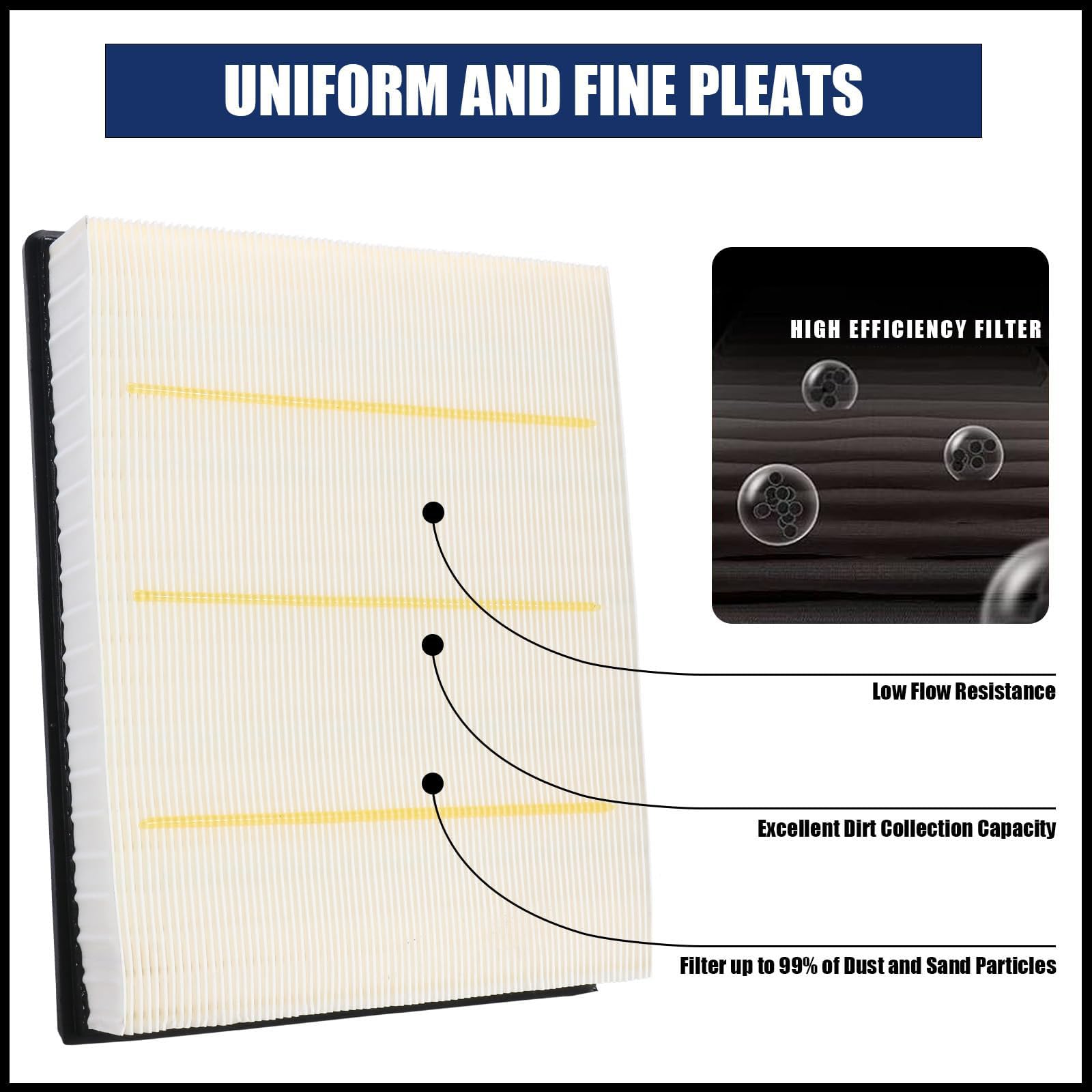 HYFTJYZ engine air filter for Silverado 2500 HD 6.0L enhances air intake efficiency