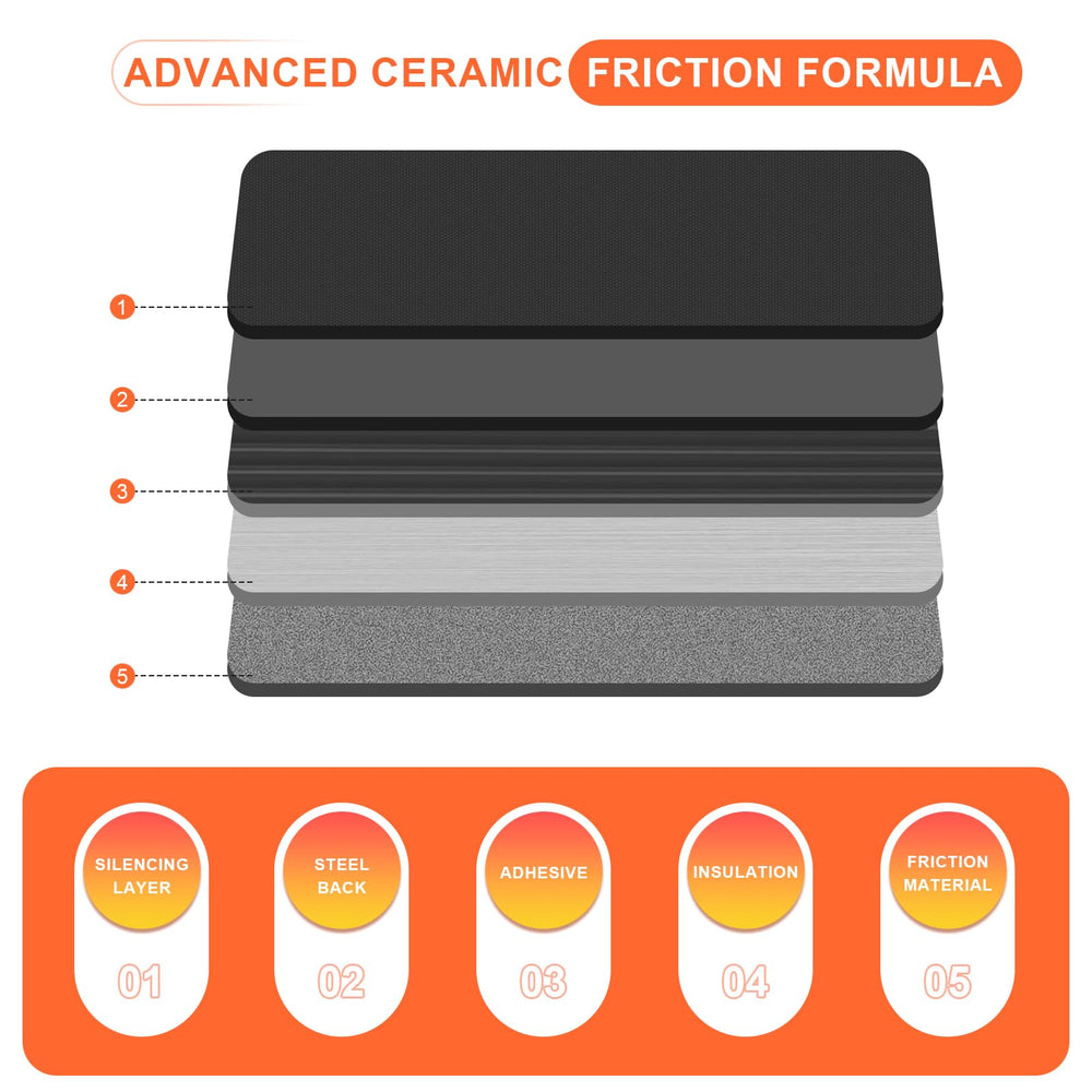 HYFTJYZ ceramic brake pads with copper fibers for heat management