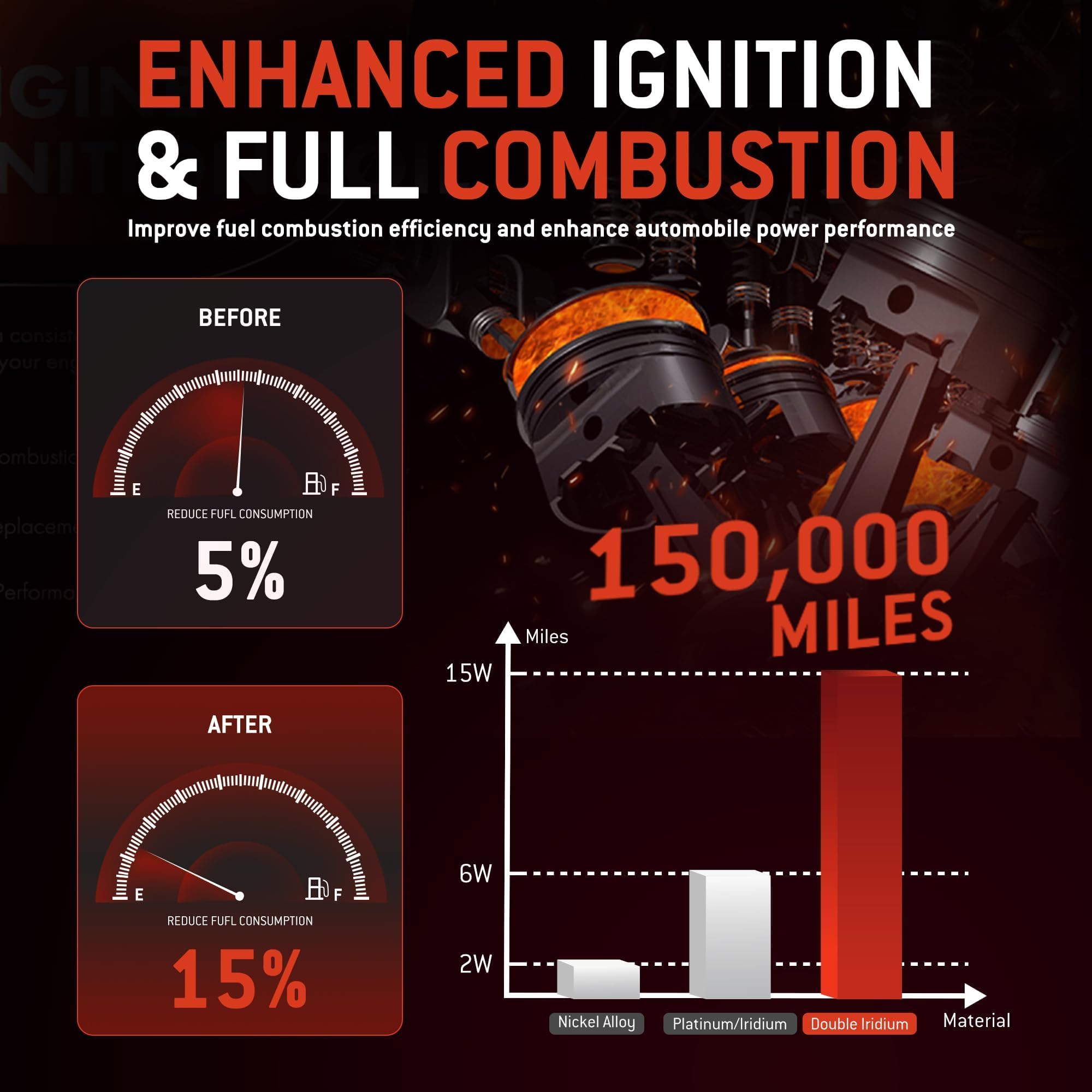 HYR compatibility with 2009-2020 Challenger, Charger, Durango and Ram