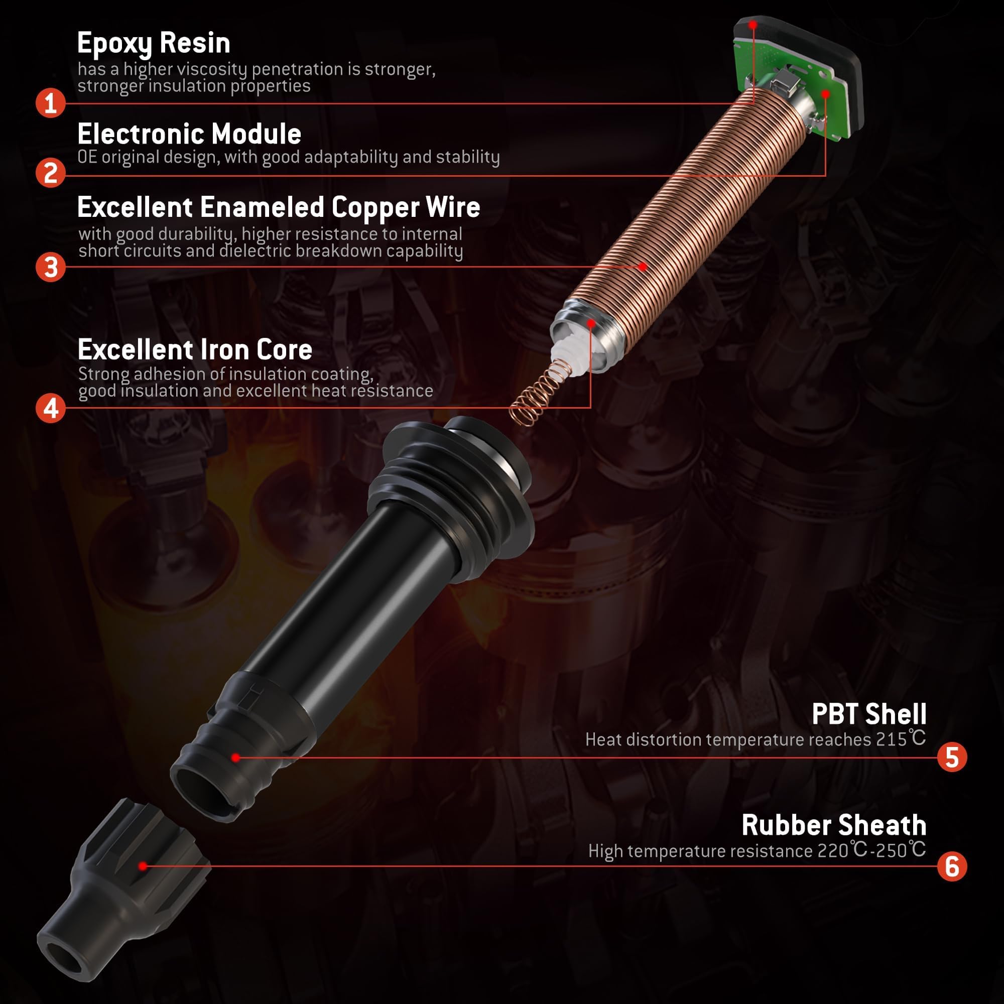 HYR bundle includes eight coils and sixteen plugs for a full upgrade