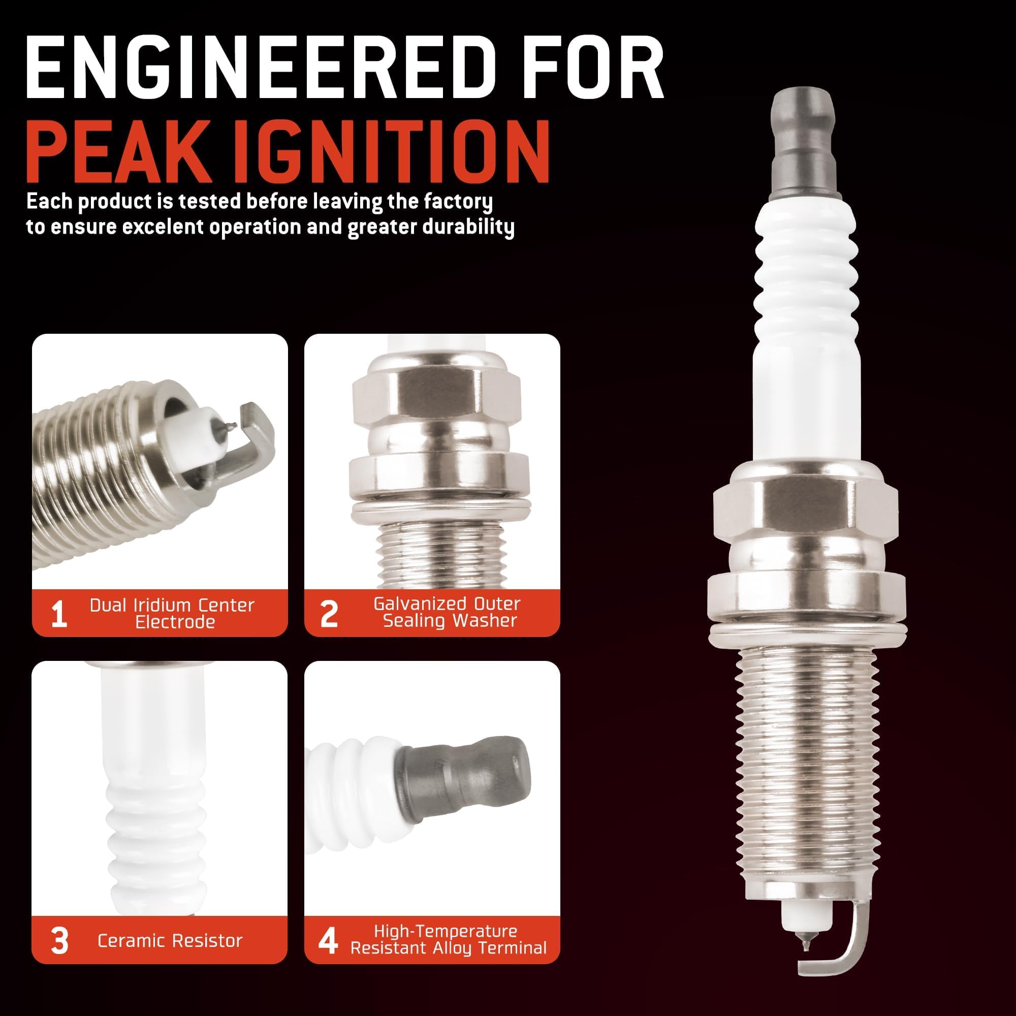 HYR iridium plugs offer fast response and wear resistance