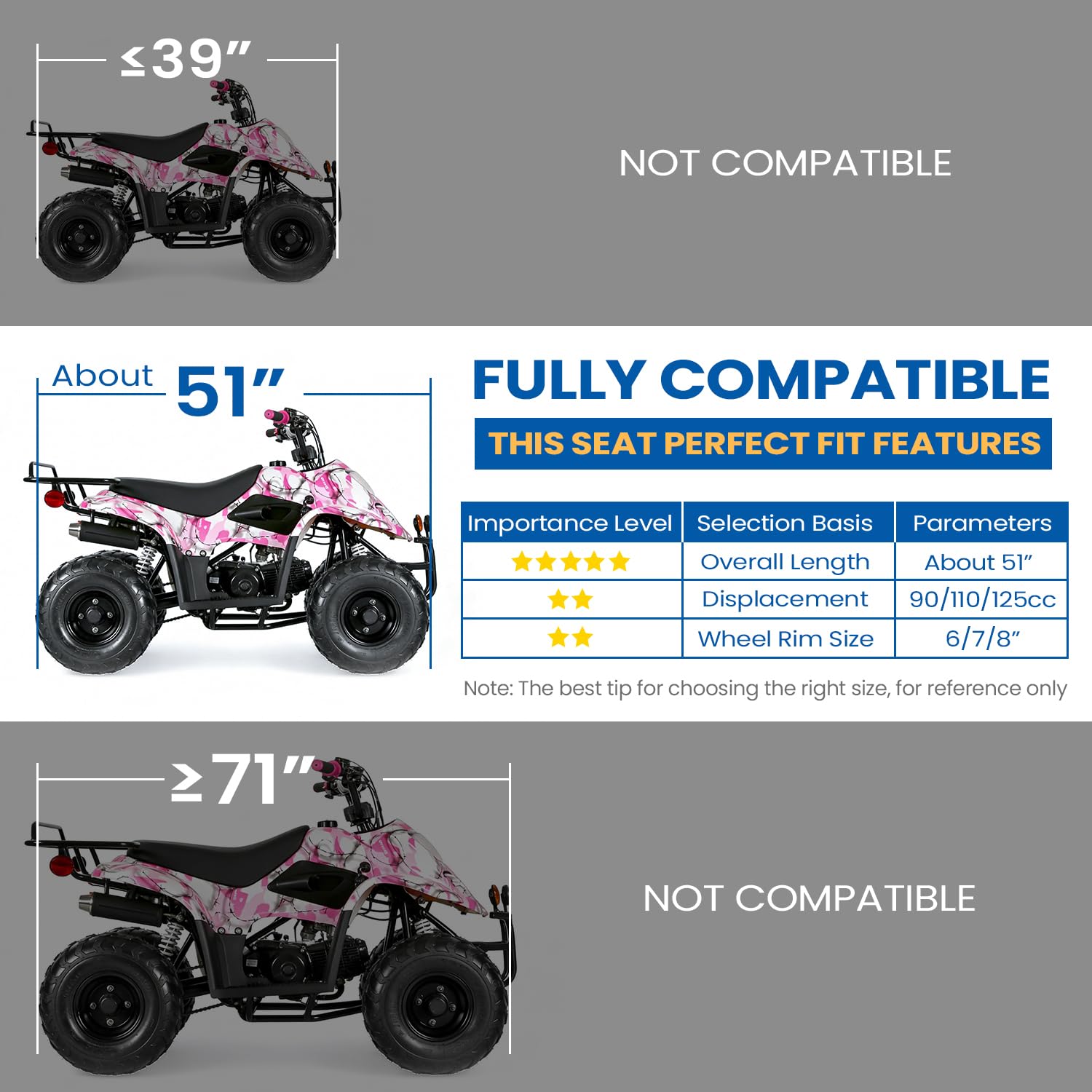 Hyssk compatibility chart image helps verify model fit at a glance