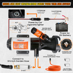 Hzhdven RV macerator pump connected to 12V power for on-site use