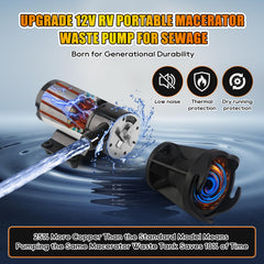 Hzhdven macerator pump auto crushing feature in action