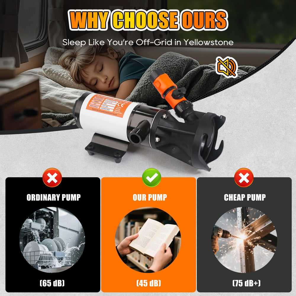 Hzhdven RV macerator pump dual blade cutters close-up reducing clogs