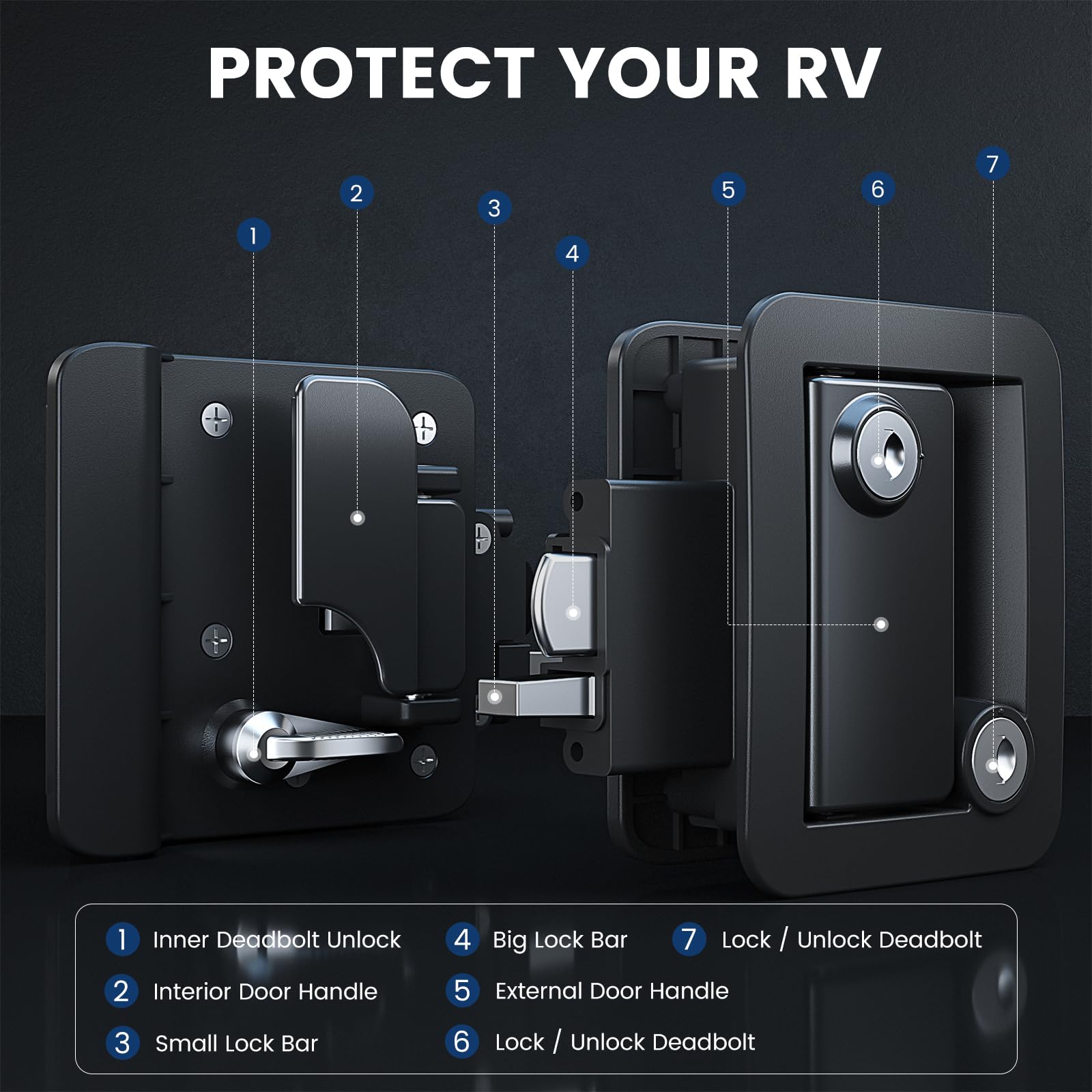 HZRVTECH black camper door lock with paddle latch for rugged outdoor use.